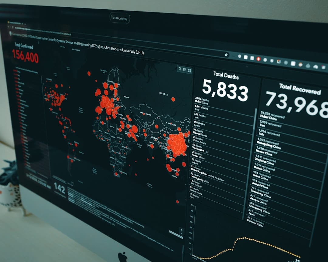Photo API Threat Modeling