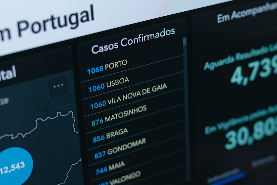 Photo Core Banking Migration