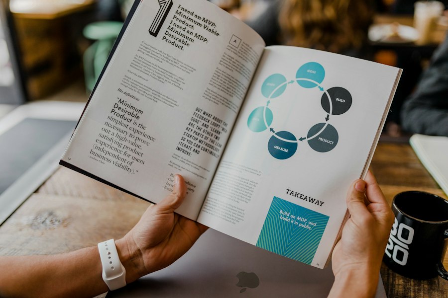 Photo Technical Product Manager Playbook