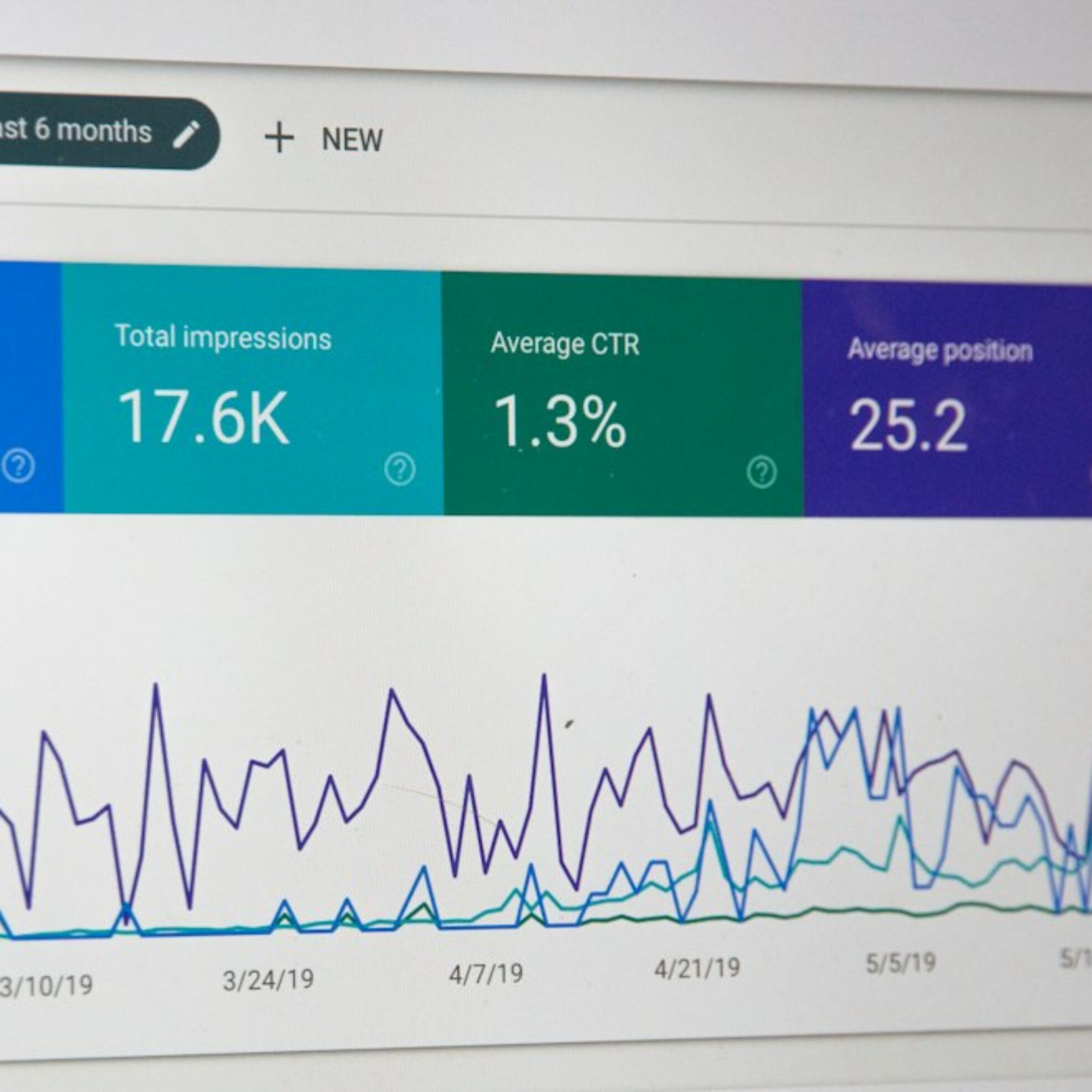 Photo Privacy-Preserving Healthcare Analytics