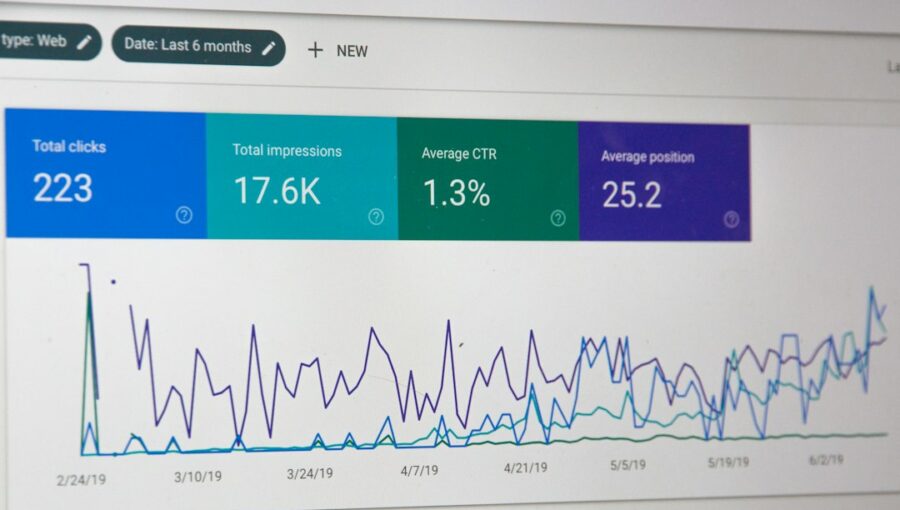 Photo Privacy-Preserving Healthcare Analytics