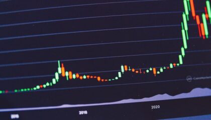 Photo Embedded Finance