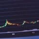 Photo Embedded Finance