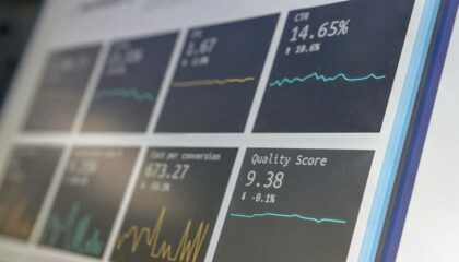 Photo LLM Query Efficiency