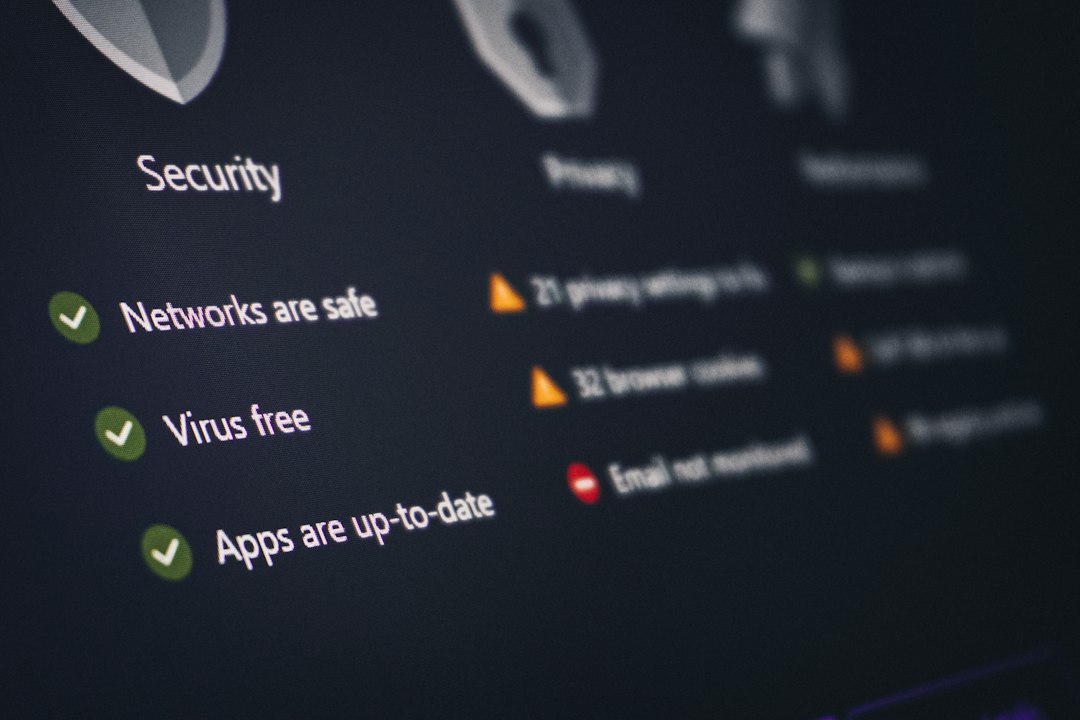 Photo Static Application Security Testing Automation