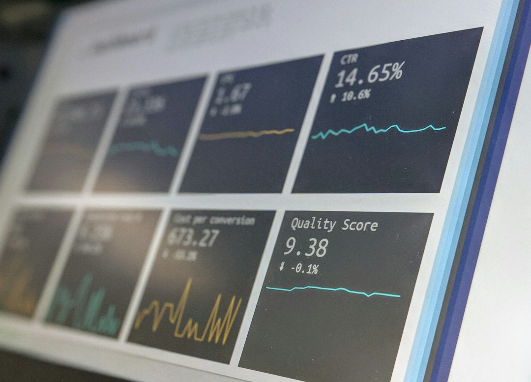 Photo Synthetic Monitoring Strategies