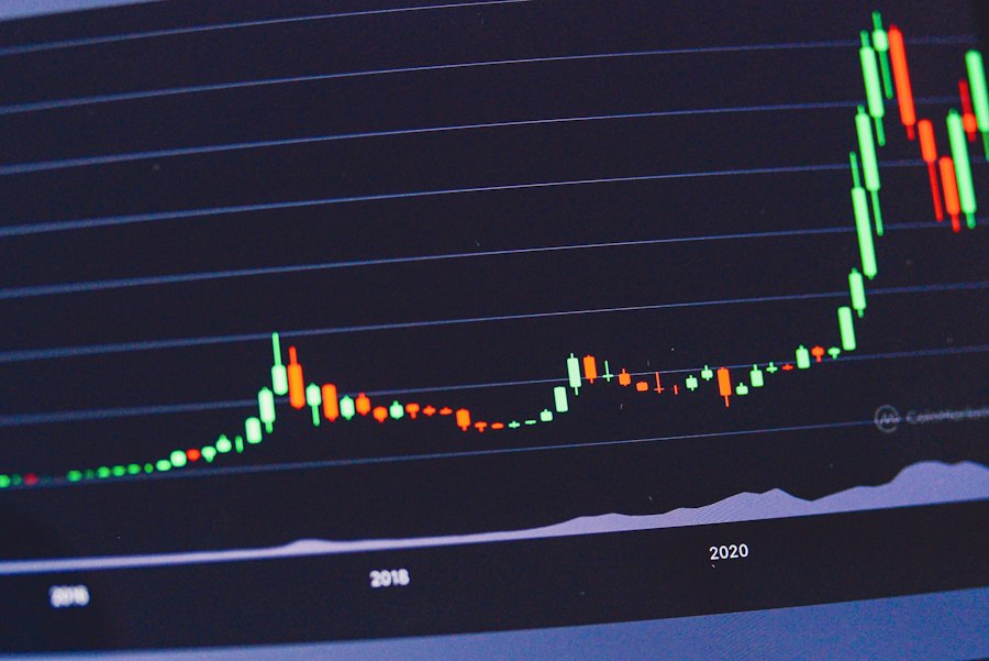 Synthetic Monitoring Strategies