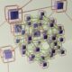 Photo Quantum computing startup engineering teams structure