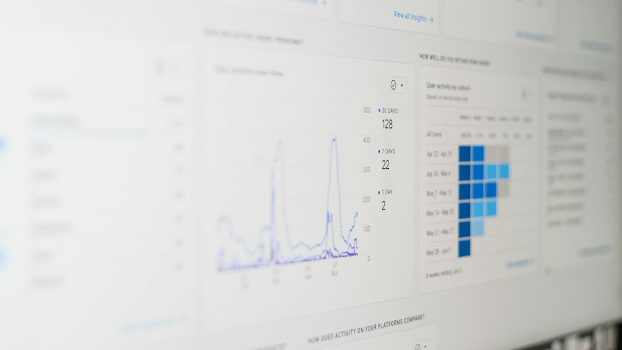 Learning Analytics Dashboards Student Intervention