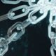 Photo Software Supply Chain Security Automation