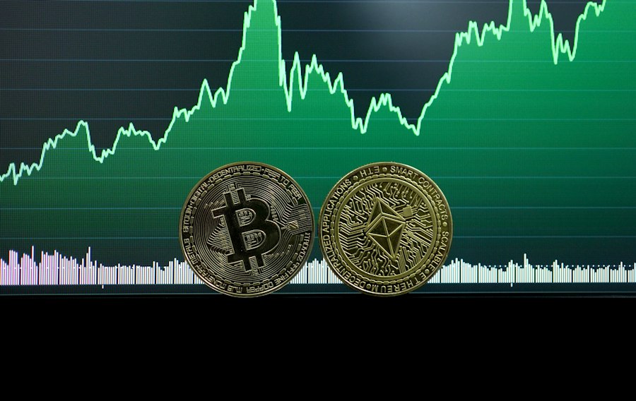 MEV Mitigation Strategies: Protecting Decentralized Exchanges from Front-Running 1 MEV mitigation decentralized exchanges front-running