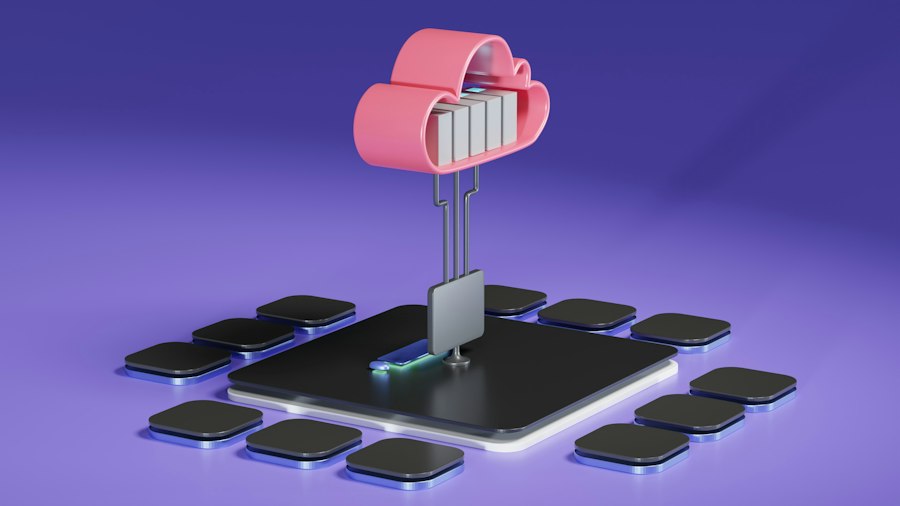 Ransomware-as-a-Service cloud backup security trends